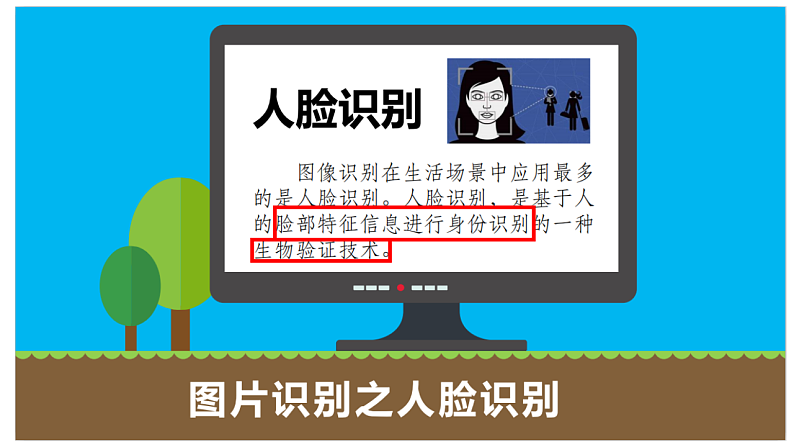 5年级下第2课图像识别-课件第6页