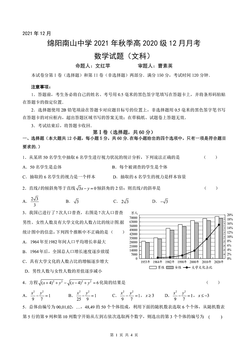 四川省绵阳南山中学2021-2022学年高二上学期12月月考数学试题(文科)第1页