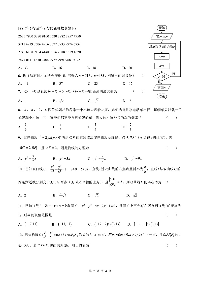 四川省绵阳南山中学2021-2022学年高二上学期12月月考数学试题(文科)第2页