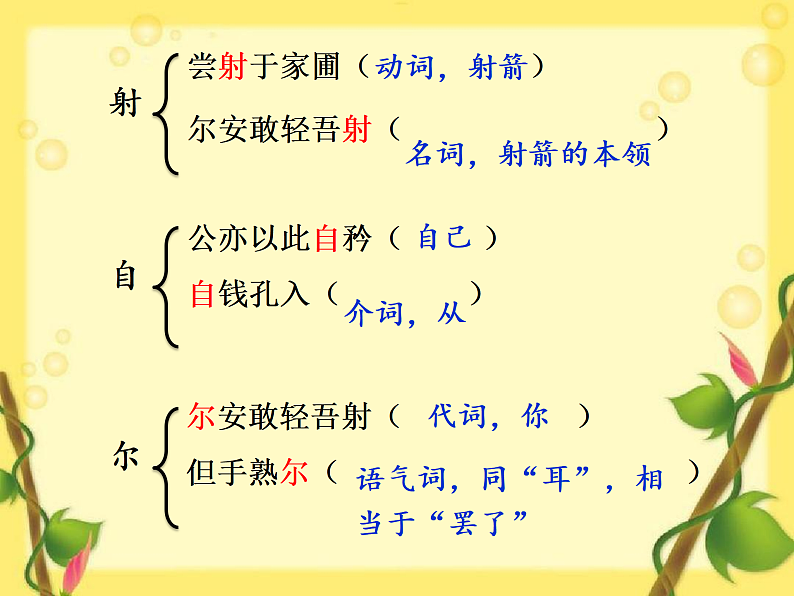 部编版语文七年级下册 第13课 卖油翁 课件+教案+习题06