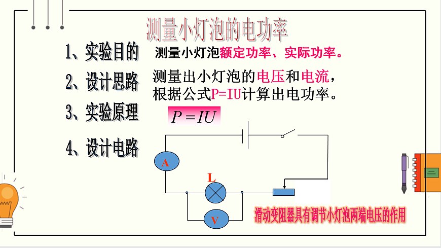 16.3測(cè)量電功率第5頁