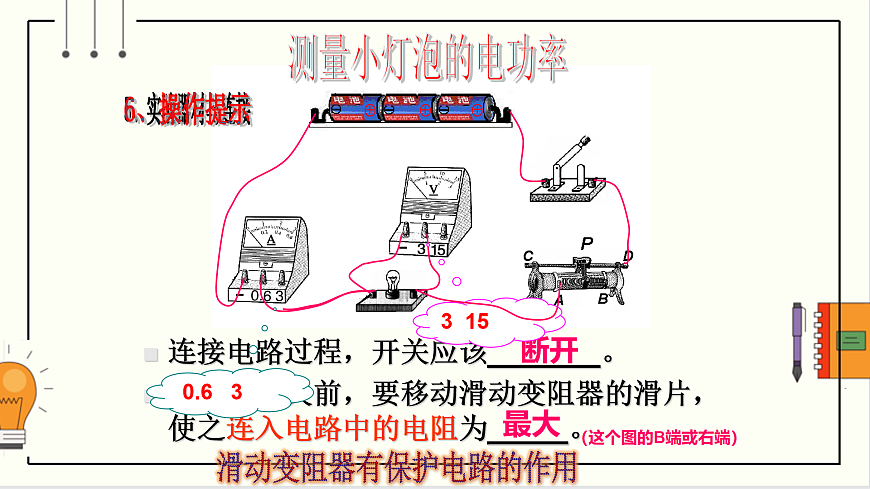 16.3測(cè)量電功率第6頁