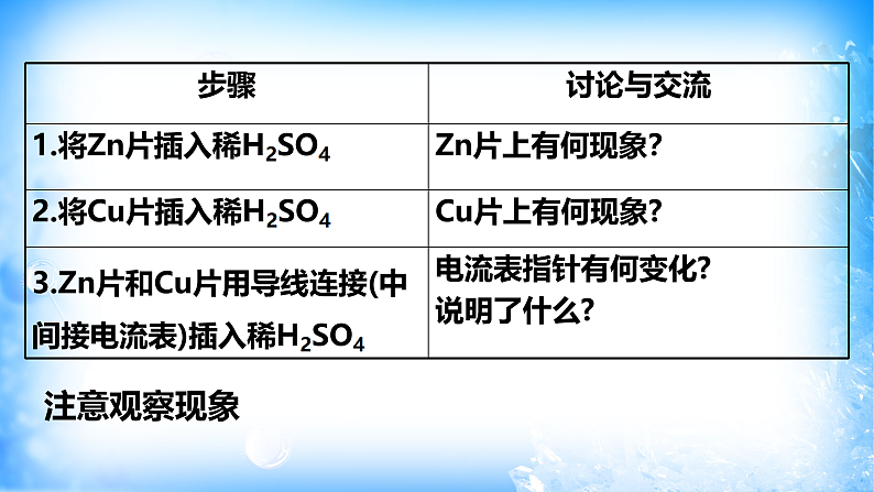 6.1.2 化学反应与电能(精品课件)06