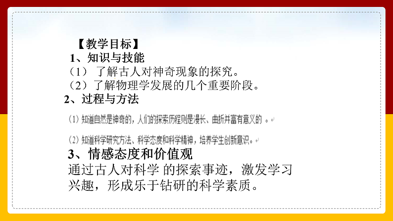 1.2探索之路 课件第2页