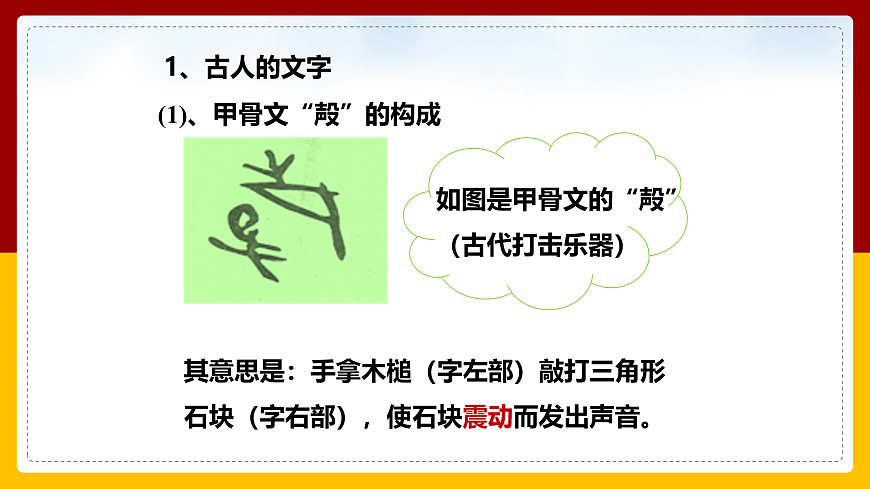 1.2探索之路 課件第5頁