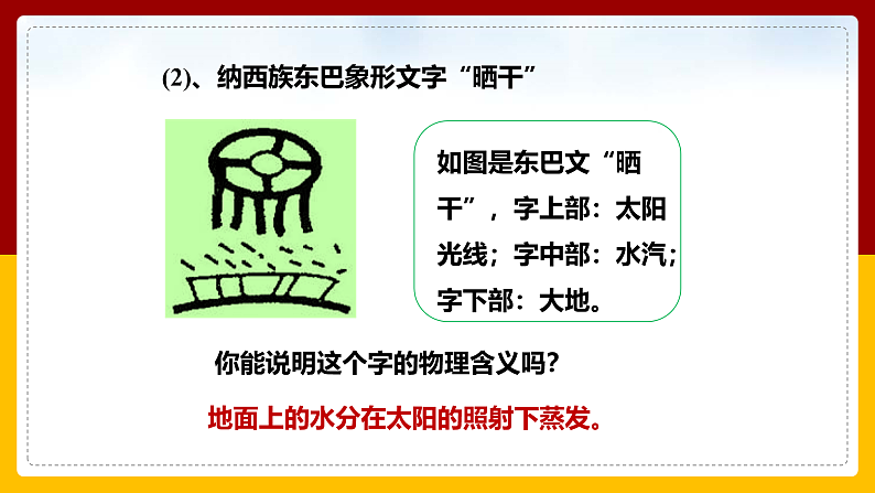 1.2探索之路 课件第6页