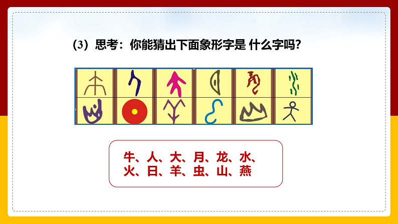 1.2探索之路 课件第7页
