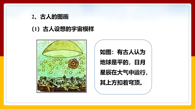 1.2探索之路 课件第8页