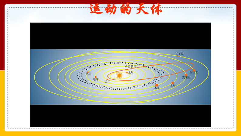 2.1 动与静(课件+教案+学案+练习)05