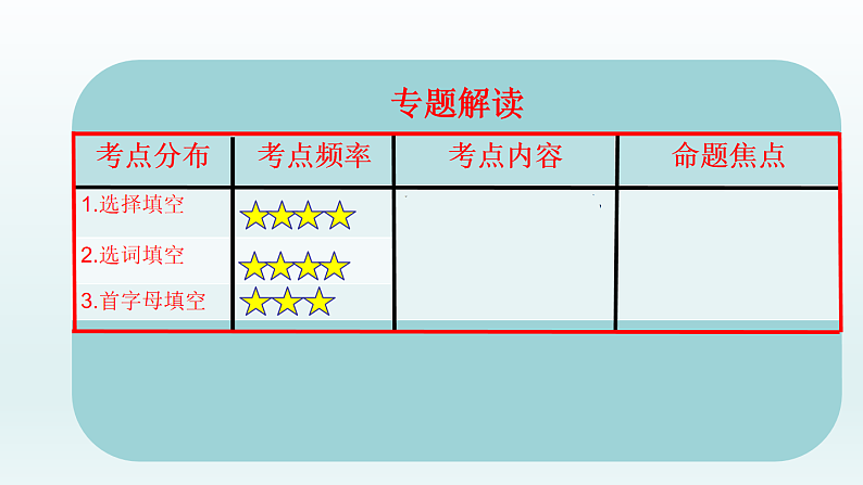 完形填空第4页