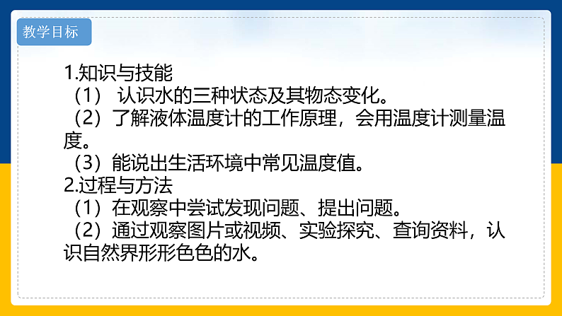 5.1 物态变化与温度 课件第2页