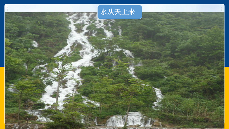 5.4 地球上的水循环 课件第7页