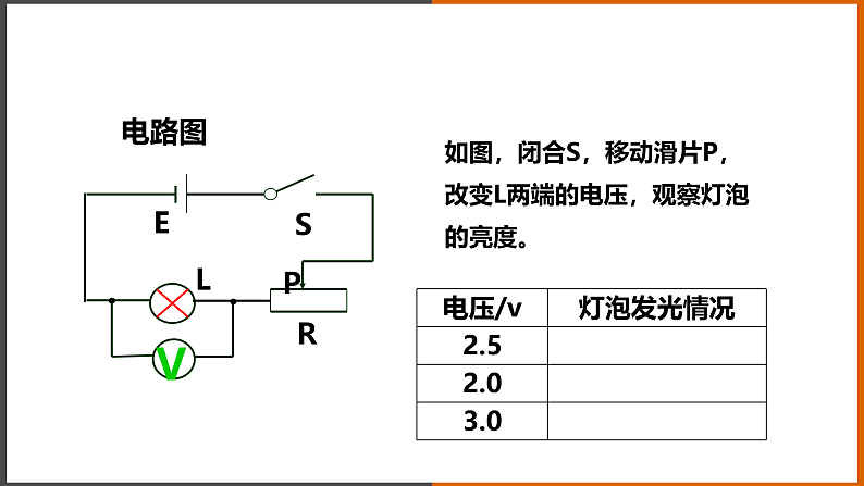 【教学课件】《灯泡的电功率 》(教科)第3页