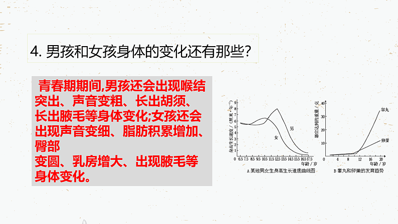 4.1.3青春期-2021-2022学年七年级生物下学期同步课件(人教版)第8页