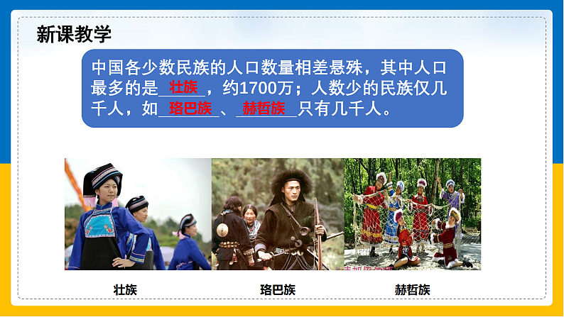 第4课《中国的民族》 课件第5页