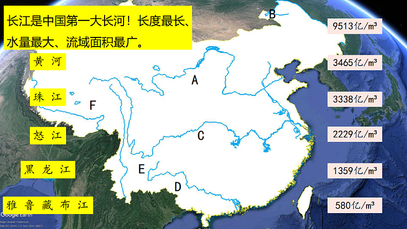 3.3长江流域协作开发与环境保护(新教材湘教版选择性必修2)课件PPT第6页