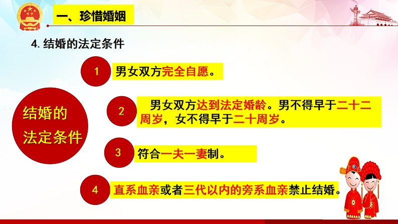 6.1 法律保护下的婚姻 课件-2020-2021学年高中政治统编版选择性必修二(共24张PPT)第5页