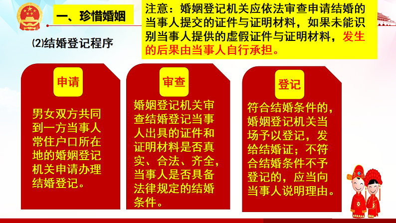 6.1 法律保护下的婚姻 课件-2020-2021学年高中政治统编版选择性必修二(共24张PPT)第8页