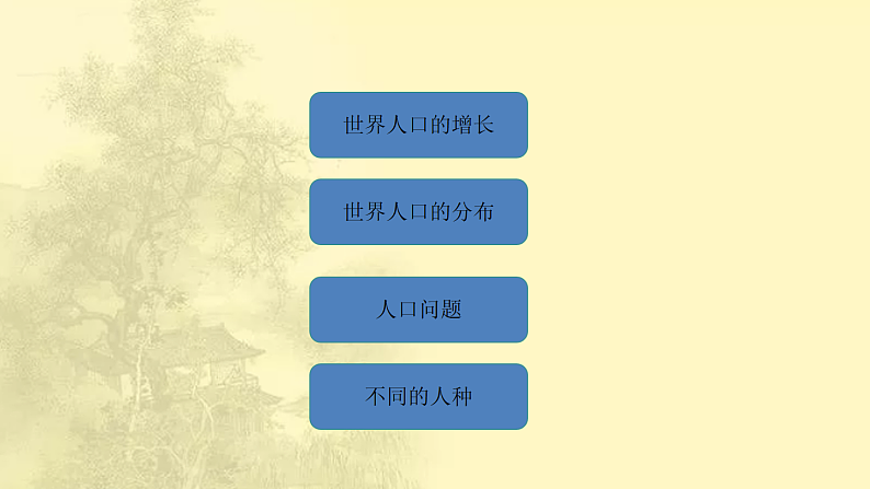第4章第1节《人口与人种》课时课件第4页