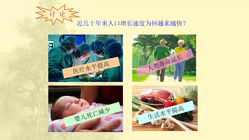 第4章第1节《人口与人种》课时课件第8页