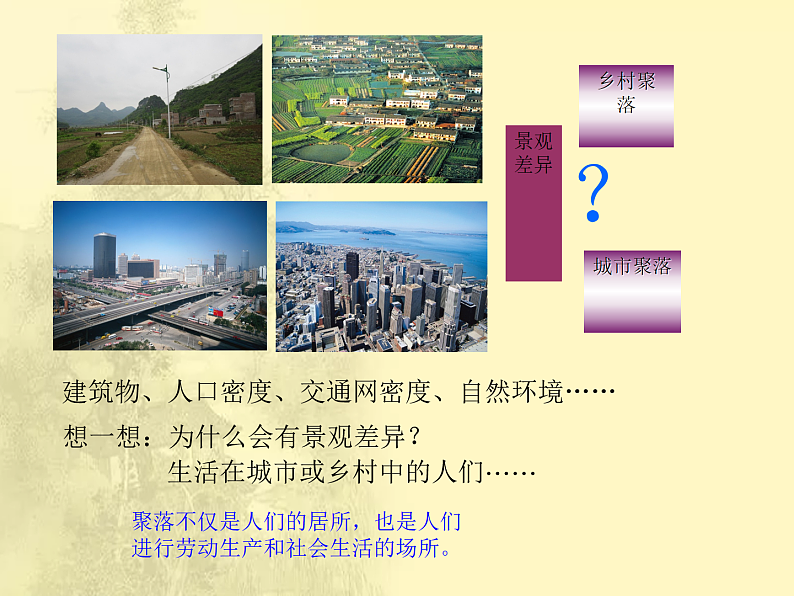 第4章第3节《人类的居住地──聚落》课时课件第6页