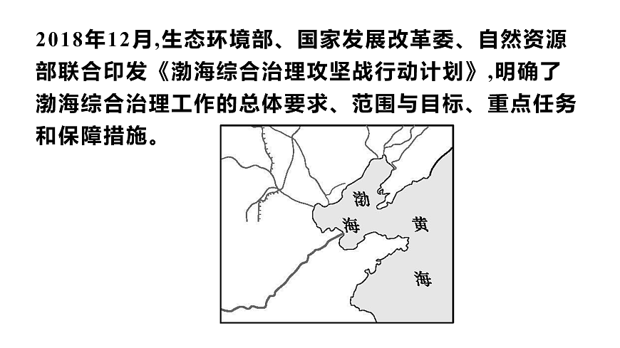 2021-2022學(xué)年人教版（2019）地理必修第一冊(cè)第三章 問題研究　能否淡化海冰解決環(huán)渤海地區(qū)淡水短缺問題 課件第6頁