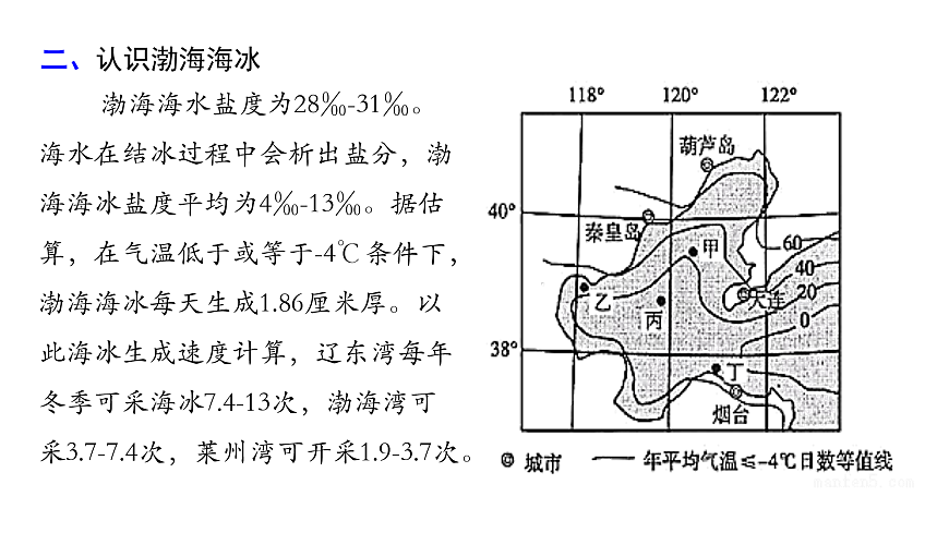 2021-2022學(xué)年人教版（2019）地理必修第一冊(cè)第三章 問題研究　能否淡化海冰解決環(huán)渤海地區(qū)淡水短缺問題 課件第7頁