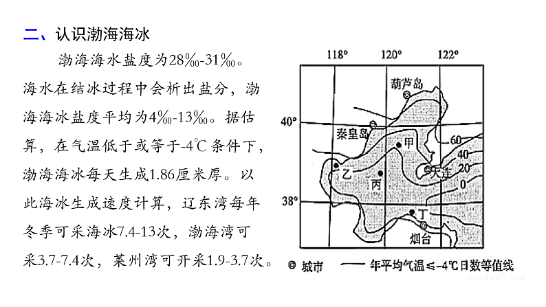 2021-2022学年人教版(2019)地理必修第一册第三章 问题研究 能否淡化海冰解决环渤海地区淡水短缺问题 课件07