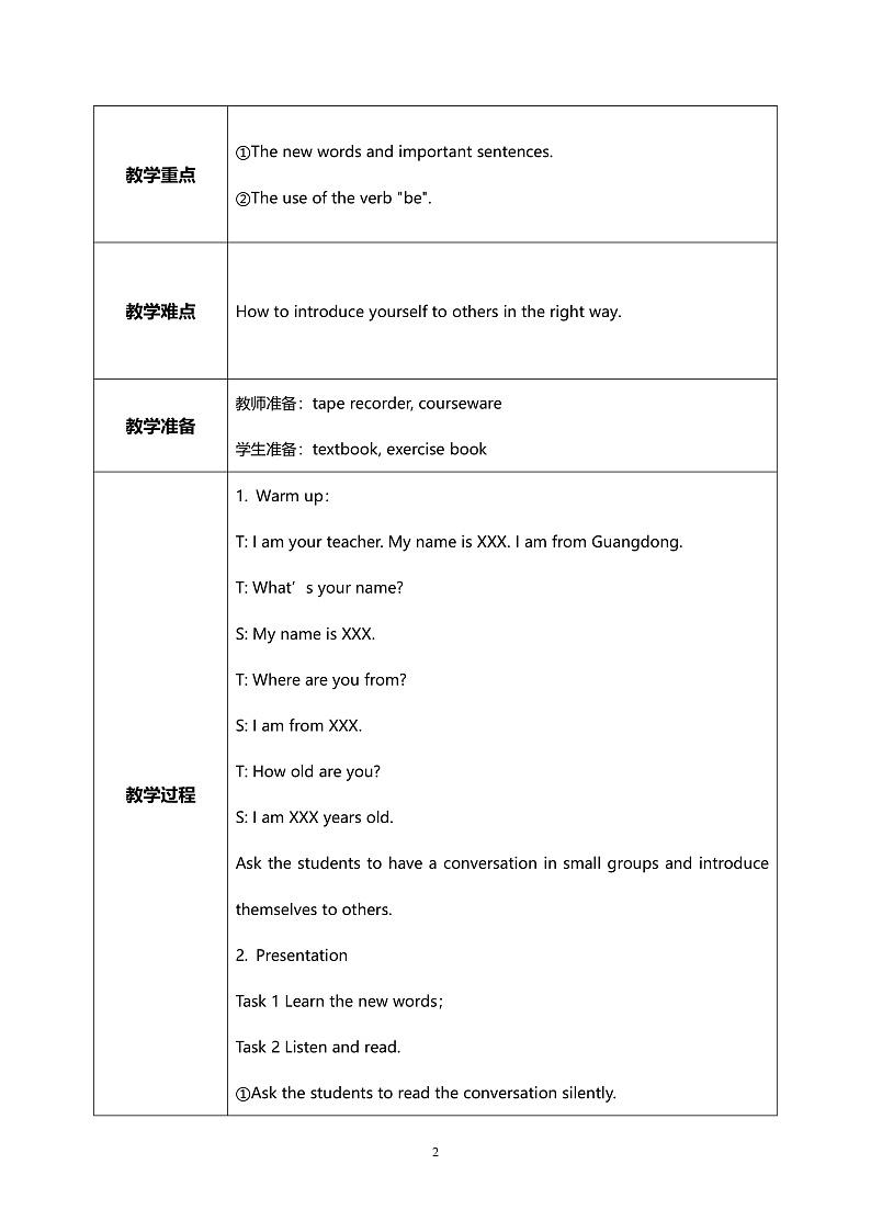 Module1 Unit1 Nice to meet you 课件 PPT+教案02