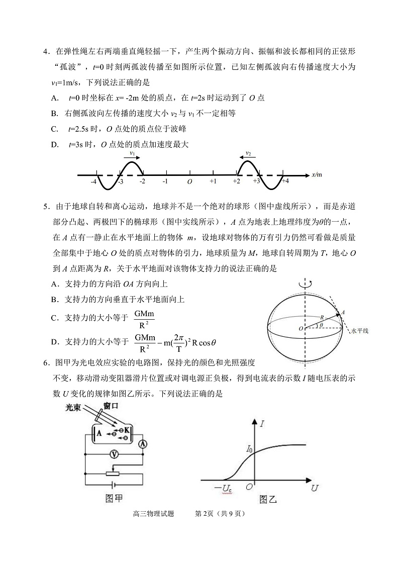 2020.1高三物理试题第2页
