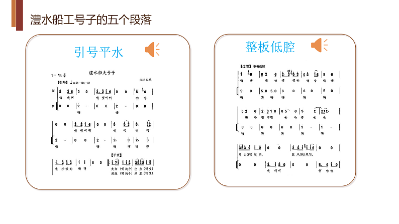 人音版必修《音乐鉴赏》2.3《汉族民歌》课件PPT+教案08