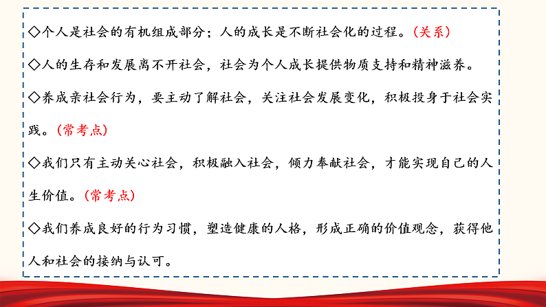 2022年中考道德与法治第一轮夯实基础靶向复习 专题09 走进社会生活(课件)第5页