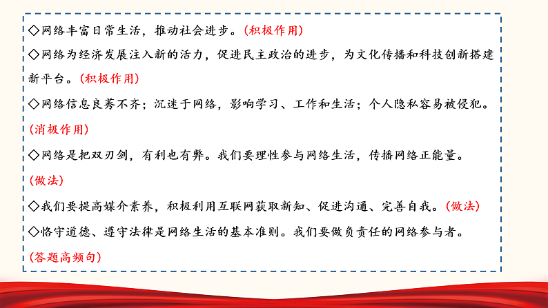 2022年中考道德与法治第一轮夯实基础靶向复习 专题09 走进社会生活(课件)第6页