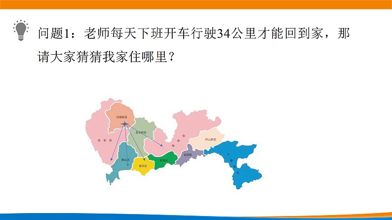 6.1平面向量的概念 课件第2页