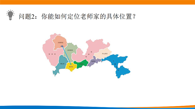 6.1平面向量的概念 课件第3页