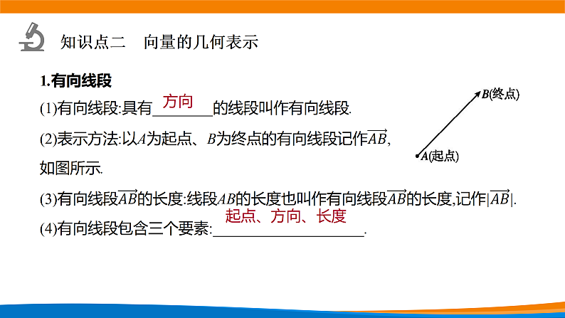 6.1平面向量的概念 课件第7页