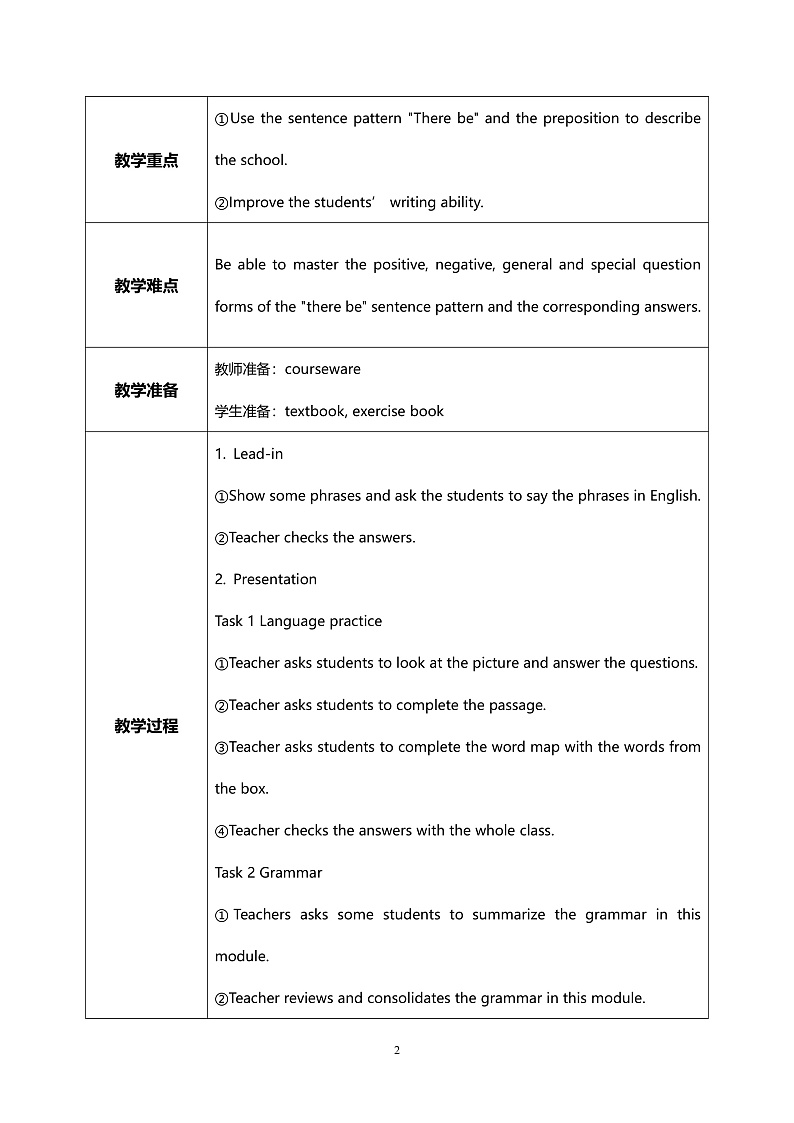Module3 Unit3 Language in use 课件PPT+教案02