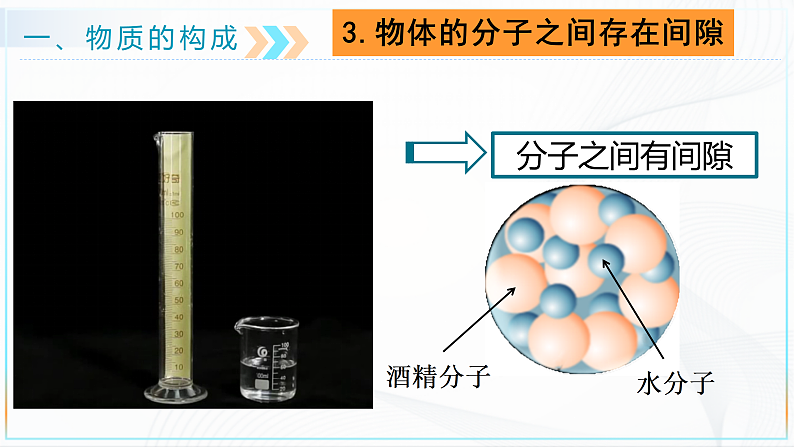 人教版九年级物理 13.1《分子热运动》授课课件+内嵌式实验视频07