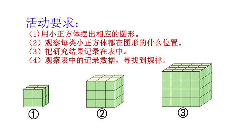 6.1露在外面的面 课件08