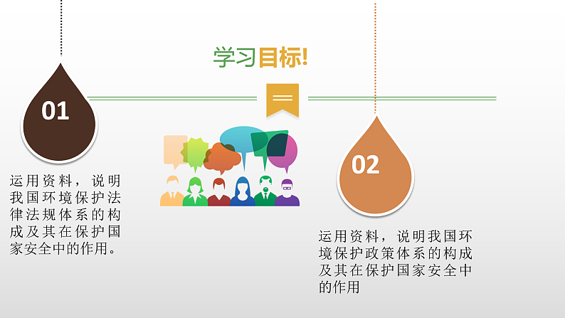 3.4环境保护政策、措施与国家安全(课件)-高二地理同步(湘教版2019选择性必修3)05
