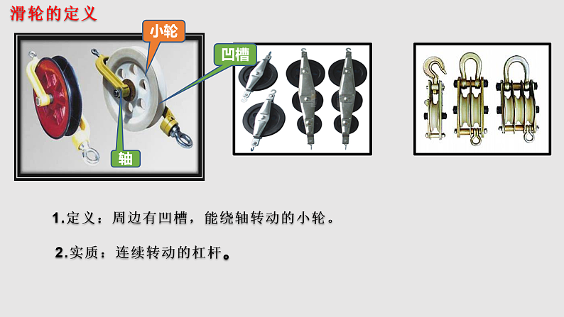 10-2滑轮及其应用八年级物理下册同步备课系列(沪科版)课件PPT第5页