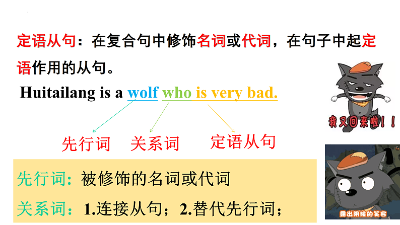 冲刺中考英语重点语法之定语从句-冲刺中考英语必考语法考前突击训练课件PPT第6页