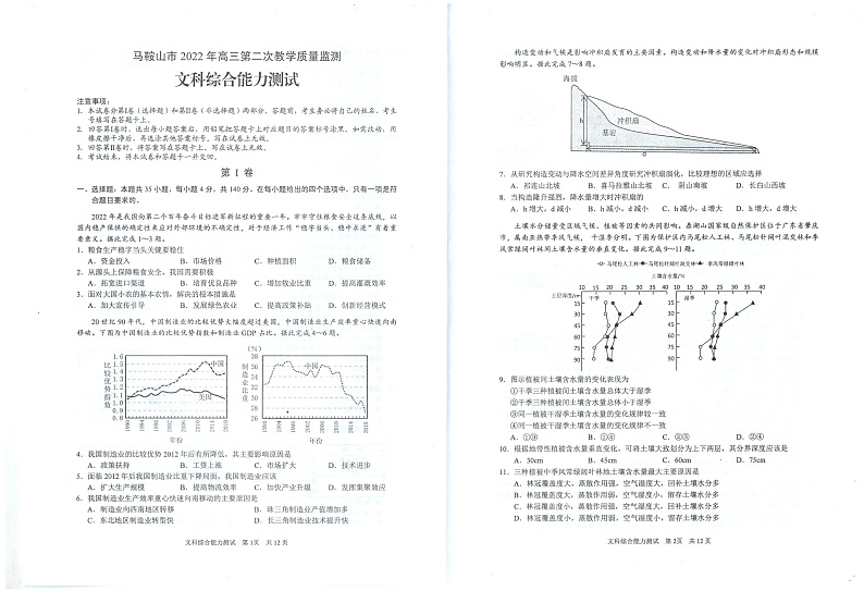 2022届安徽省马鞍山市高三下学期第二次教学质量监测(二模) 文综 PDF版01