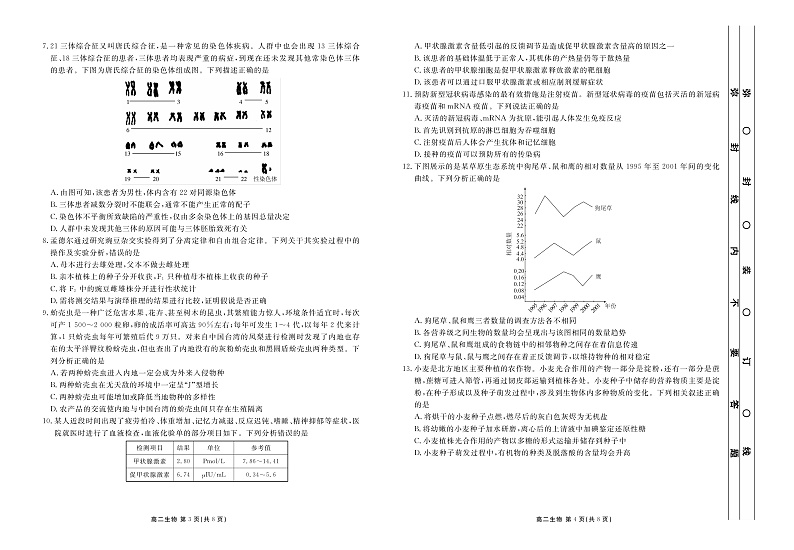 2020-2021学年度第二学期广东省普通高中高二年级教学质量联合测评 试题生物正文第2页