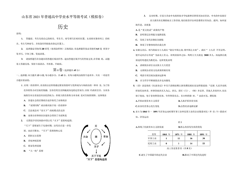 山东省烟台市教科院2021届高三下学期5月普通高中学业水平等级考试(三模)历史试题第1页