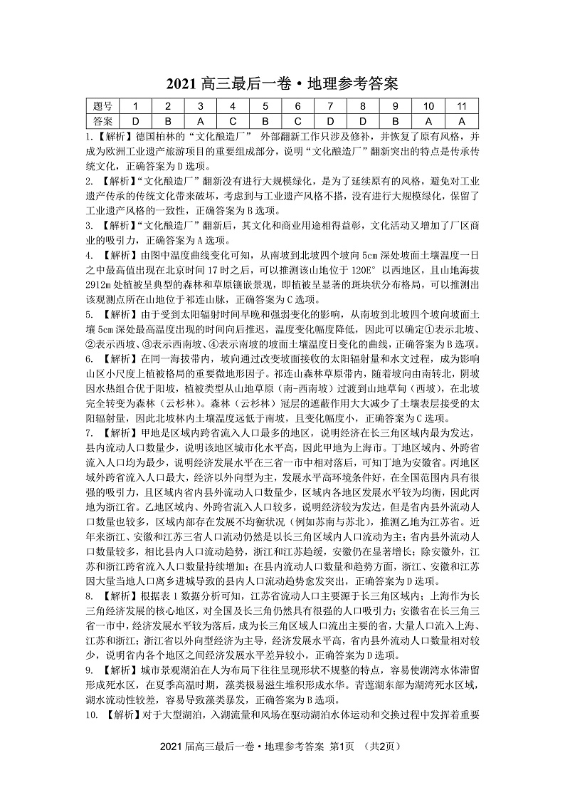 地理·最后一卷参考答案第1页