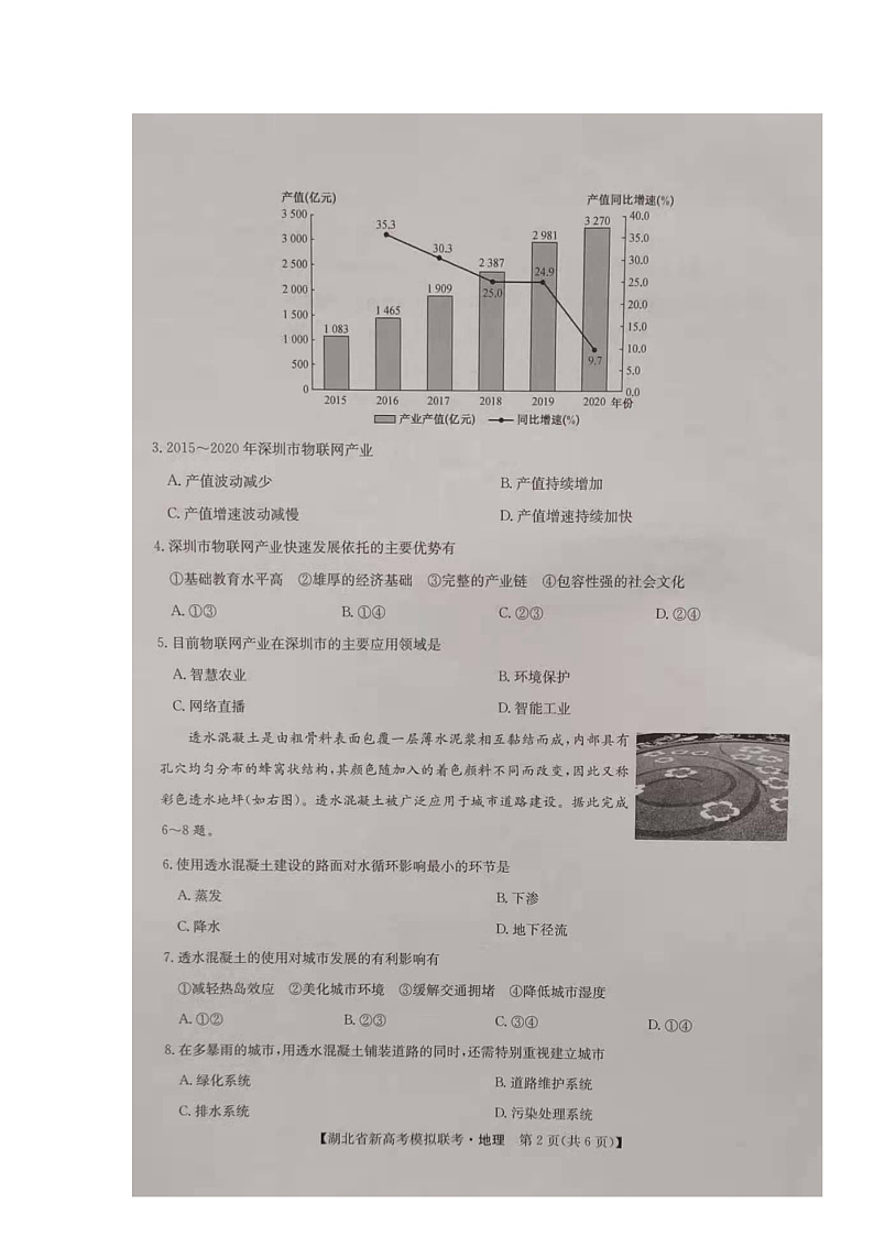 湖北省2021届高三下学期5月新高考模拟联考地理试题(图片版)第2页