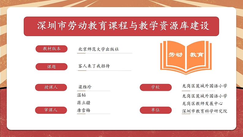 小学劳动教育 北师大版 三年级 活动三《客人来了我招待》 PPT第2页