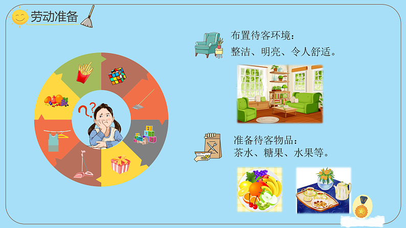 小学劳动教育 北师大版 三年级 活动三《客人来了我招待》 PPT第7页