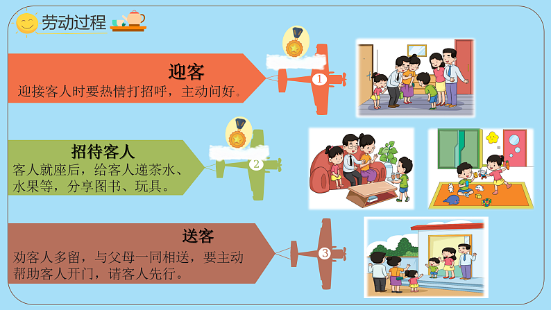 小学劳动教育 北师大版 三年级 活动三《客人来了我招待》 PPT第8页